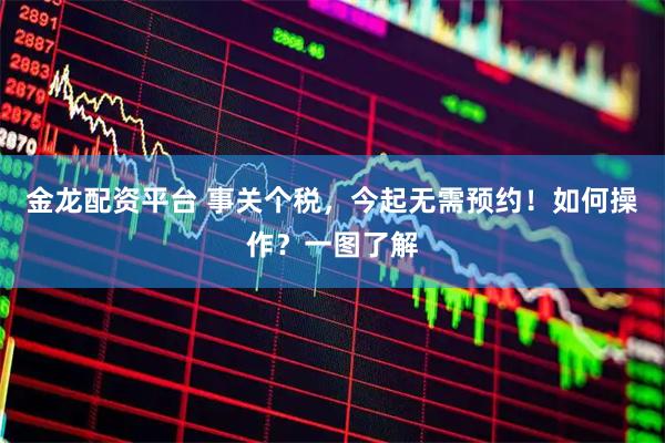金龙配资平台 事关个税，今起无需预约！如何操作？一图了解